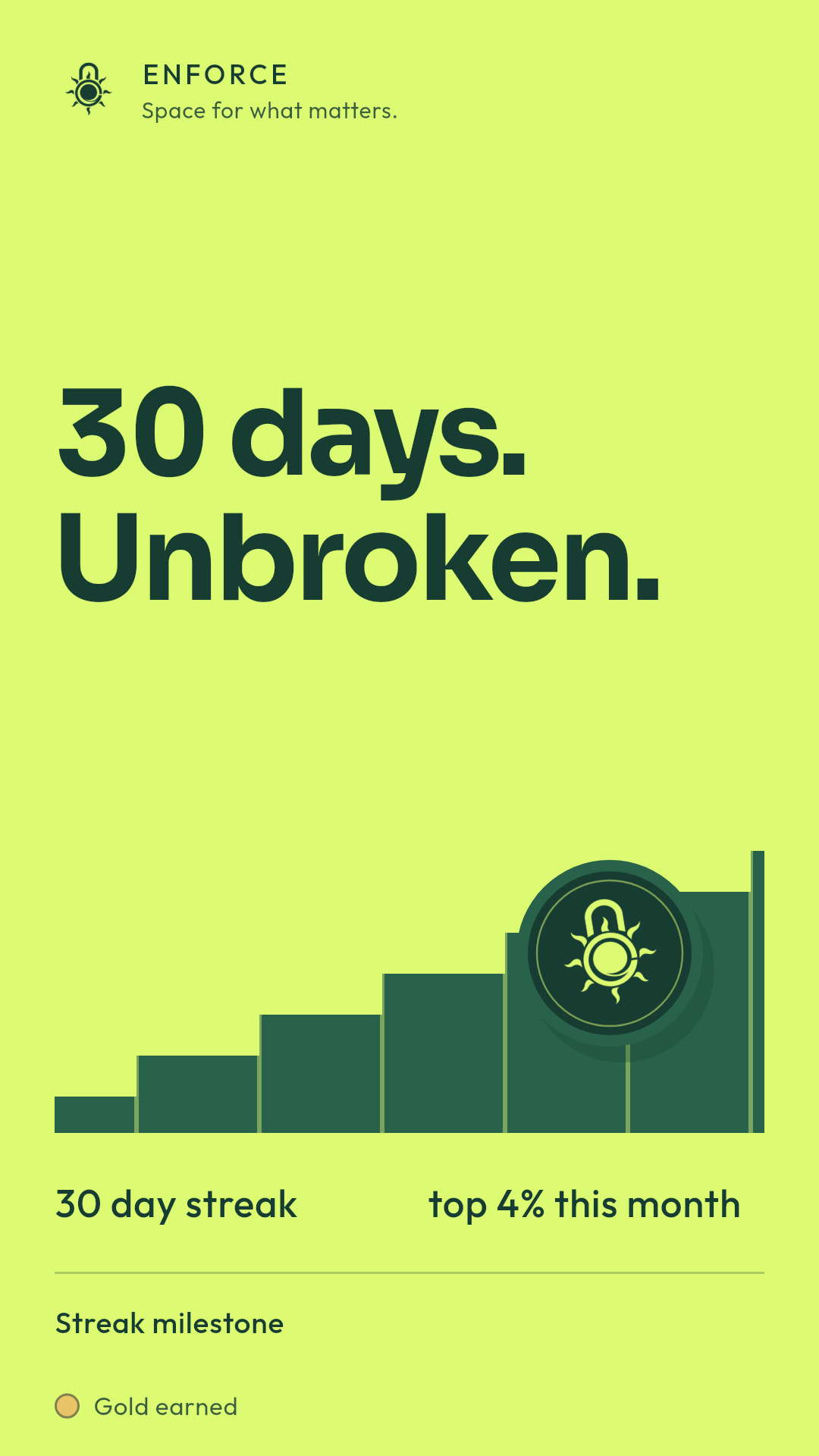 Sample green Enforce recap celebrating a 30-day streak.